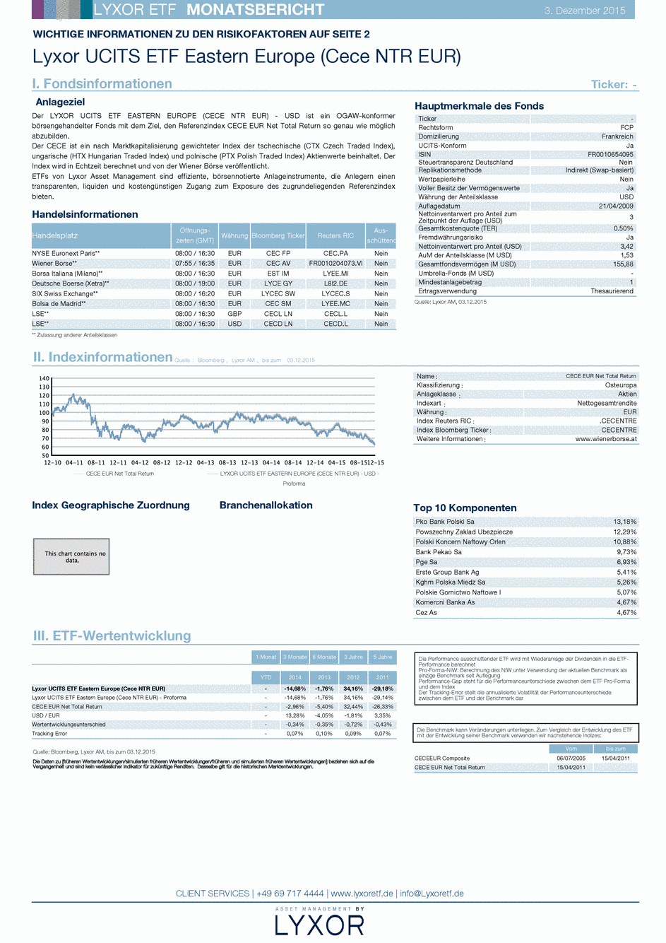 Reporting LYXOR UCITS ETF EASTERN EUROPE (CECE NTR EUR) USD - 03/12/2015 - Allemand