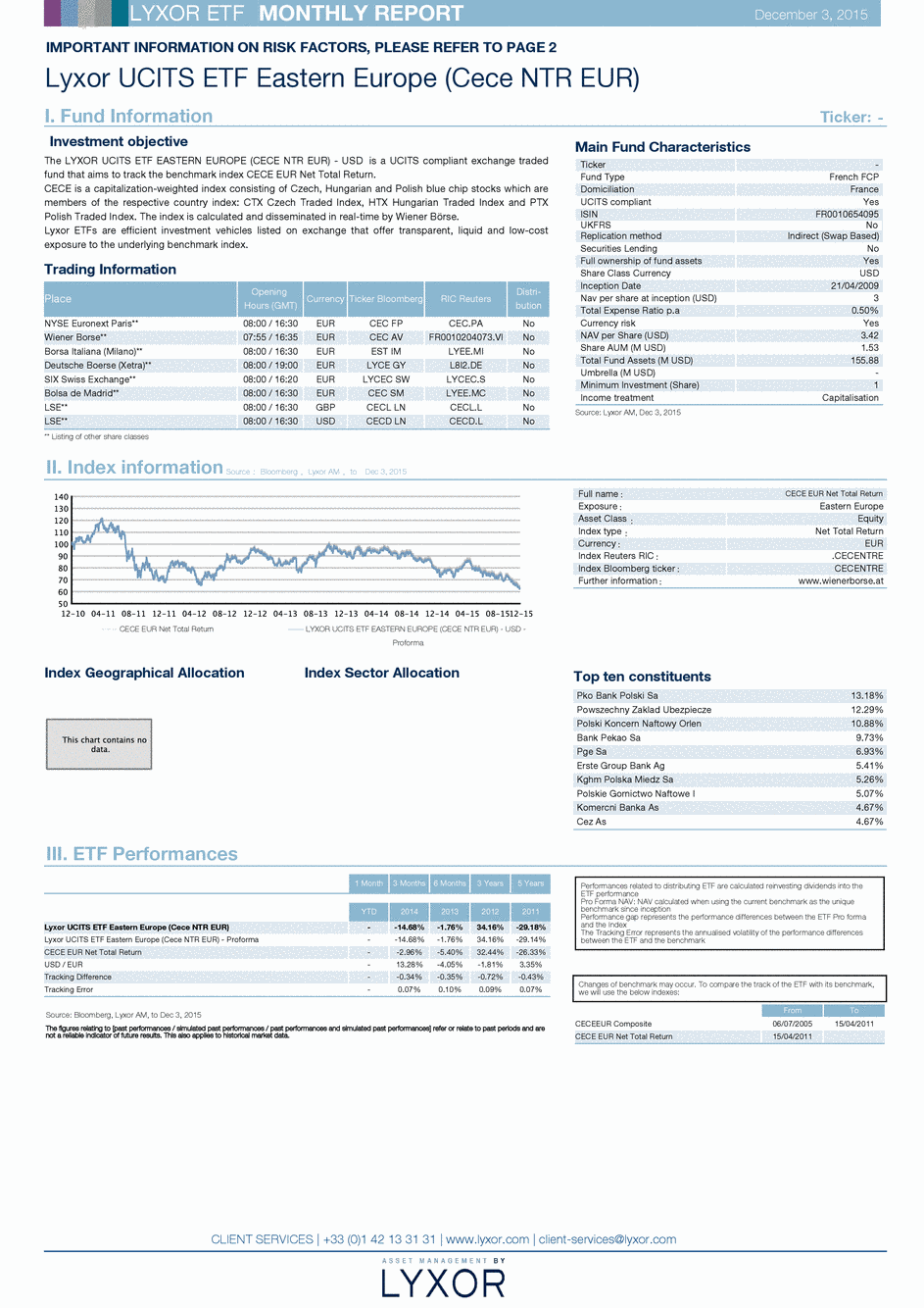 Reporting LYXOR UCITS ETF EASTERN EUROPE (CECE NTR EUR) USD - 03/12/2015 - Anglais