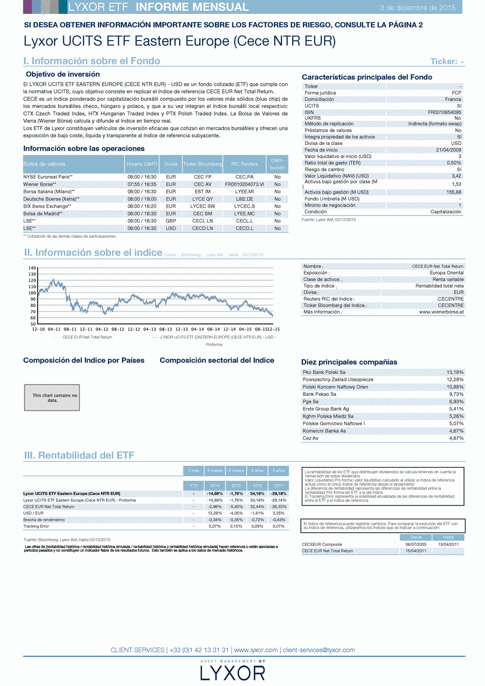 Reporting LYXOR UCITS ETF EASTERN EUROPE (CECE NTR EUR) USD - 03/12/2015 - Espagnol