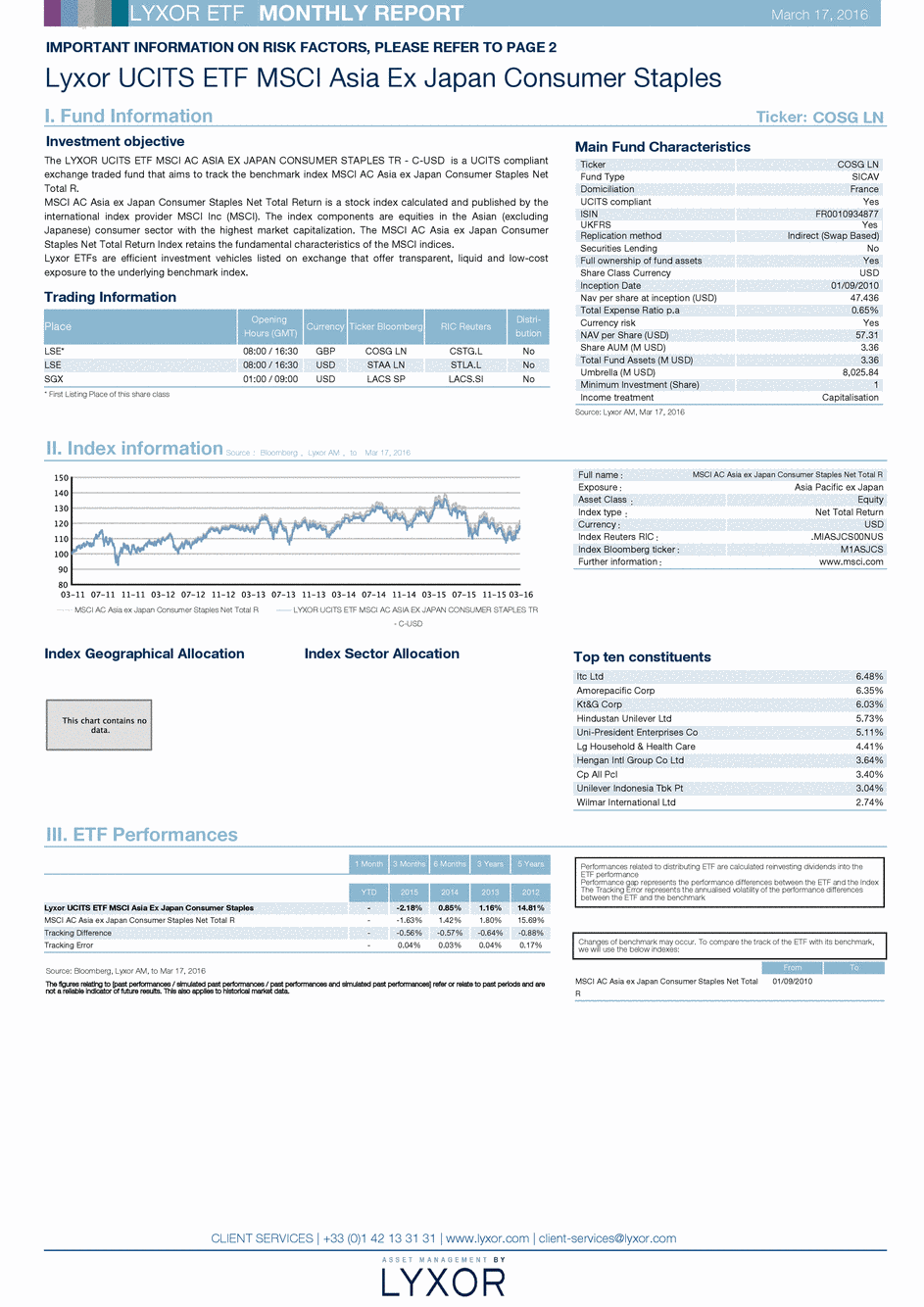 Reporting LYXOR UCITS ETF MSCI AC ASIA EX JAPAN CONSUMER STAPLES TR C USD - 17/03/2016 - Anglais