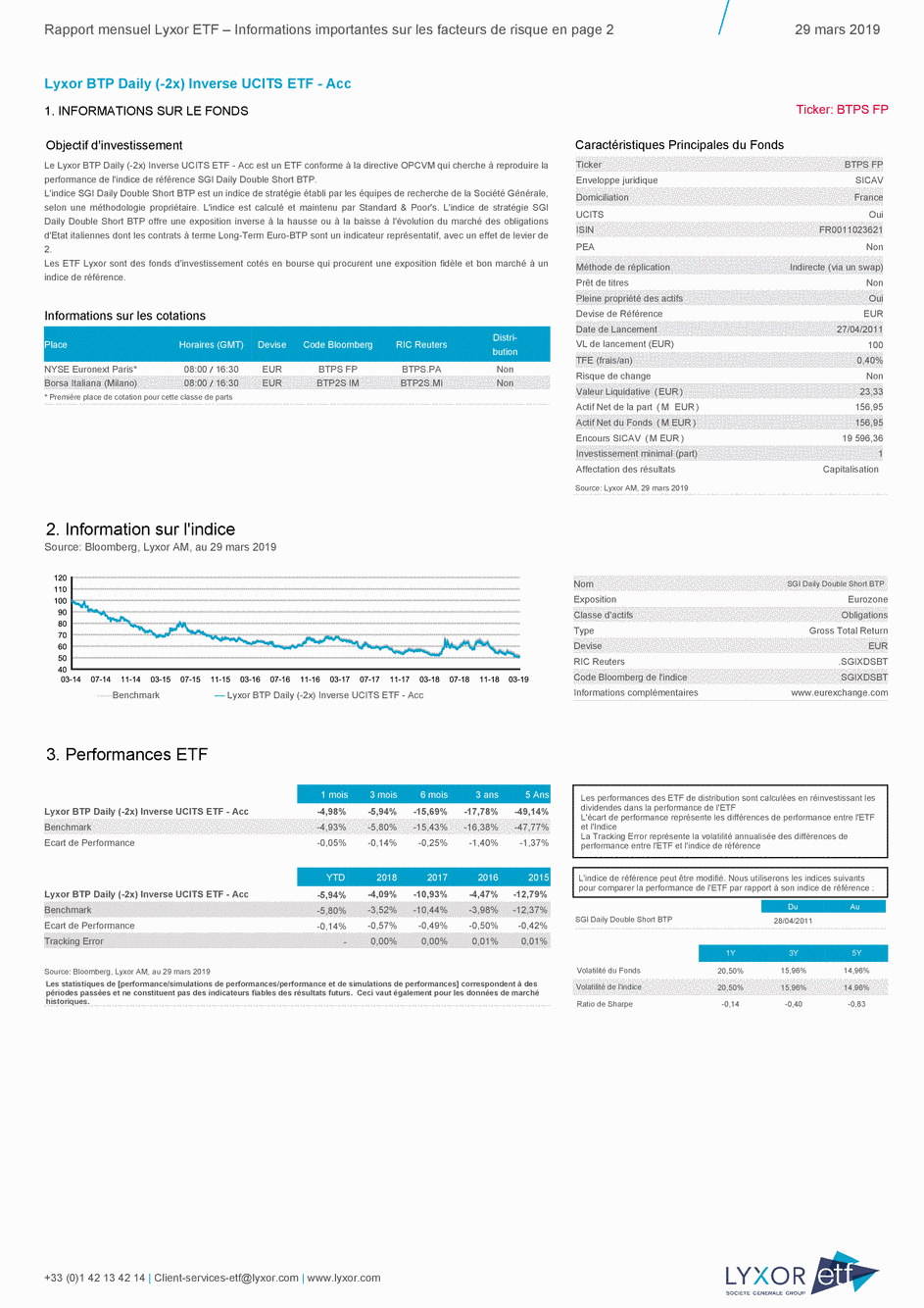 Reporting Lyxor BTP Daily (-2x) Inverse UCITS ETF - Acc - 29/03/2019 - Français