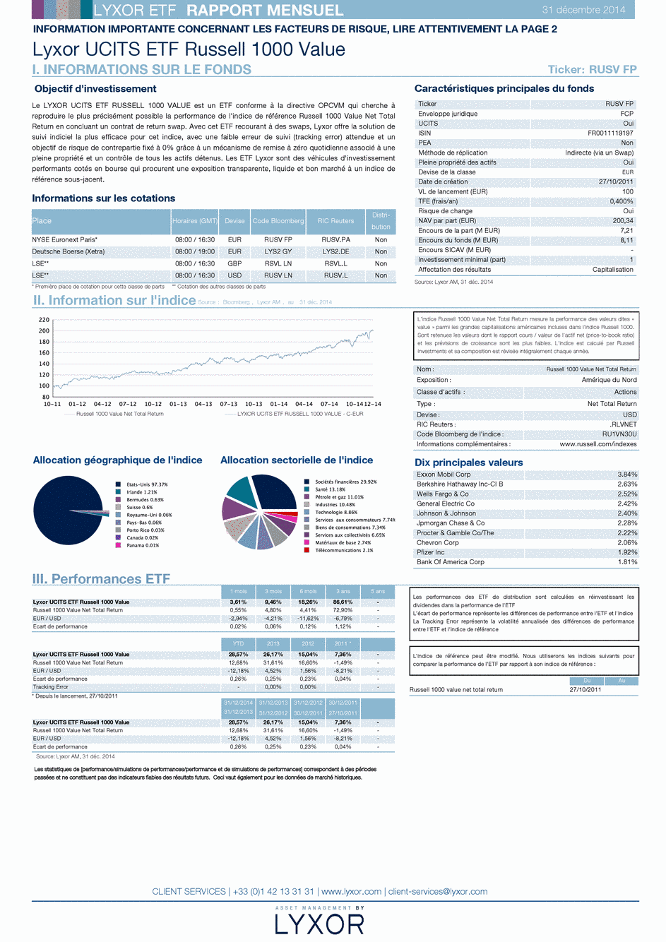 Reporting LYXOR UCITS ETF RUSSELL 1000 VALUE PART C-EUR - 31/12/2014 - Français