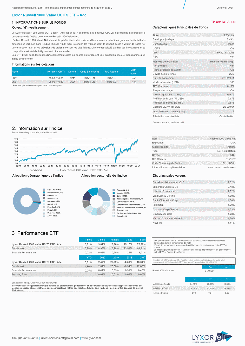 Reporting Lyxor Russell 1000 Value UCITS ETF - Acc - 26/02/2021 - Français