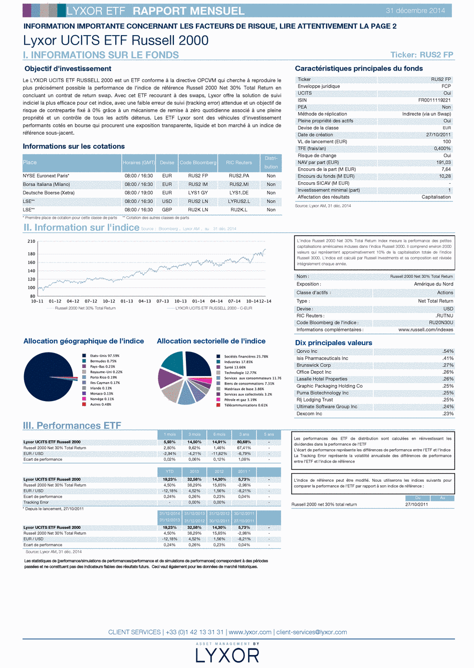 Reporting LYXOR UCITS ETF RUSSELL 2000 PART C-EUR - 31/12/2014 - Français