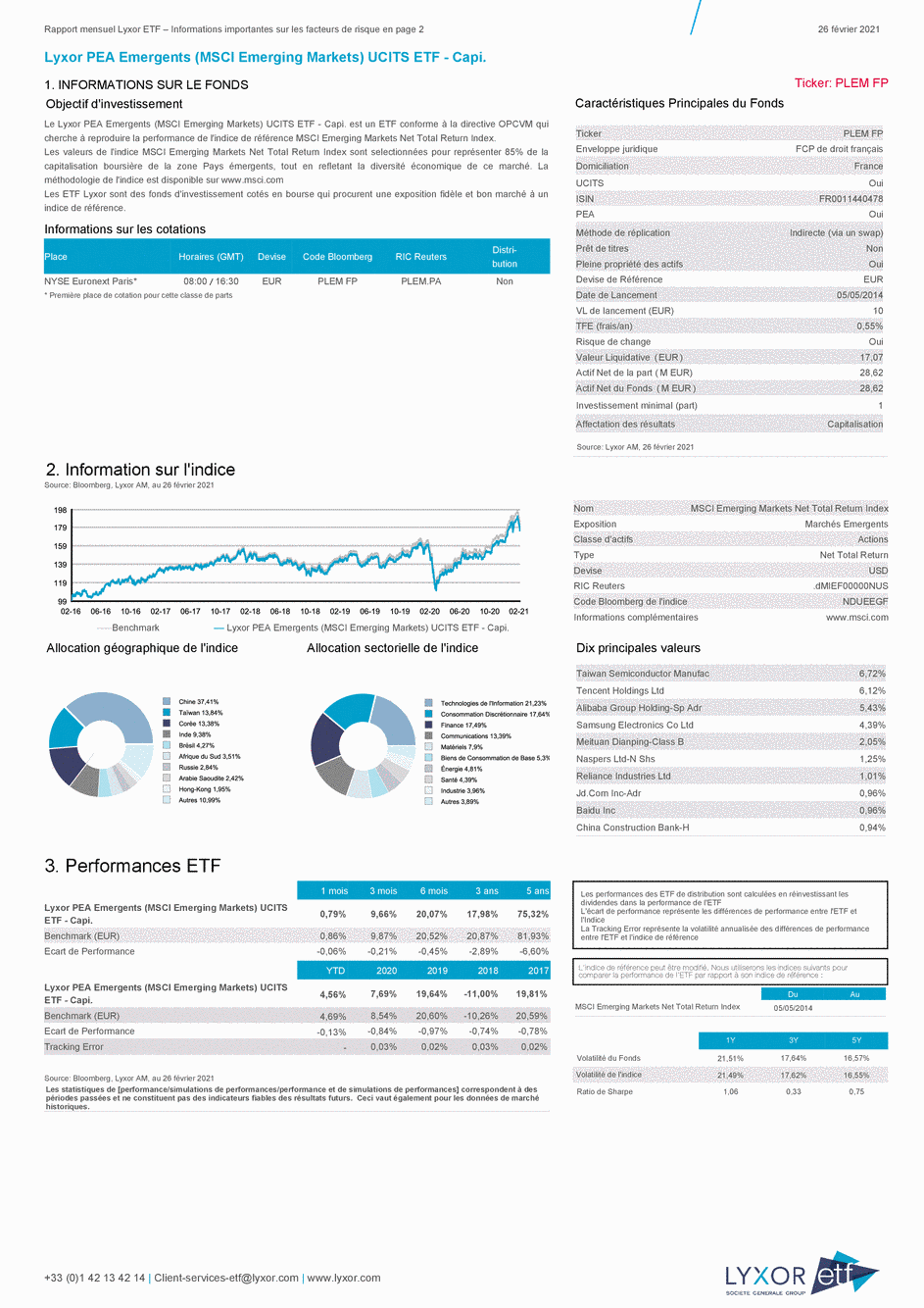 Reporting Lyxor PEA Emergents (MSCI Emerging Markets) UCITS ETF - Capi. - 26/02/2021 - Français