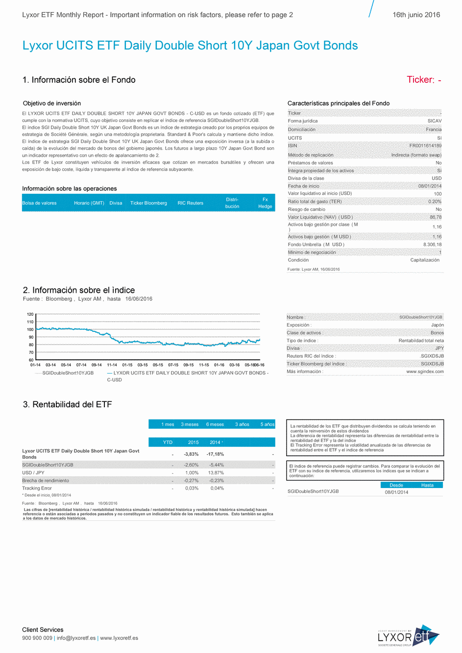 Reporting LYXOR UCITS ETF DAILY DOUBLE SHORT 10Y JAPAN GOVT BONDS C-USD - 16/06/2016 - Espagnol