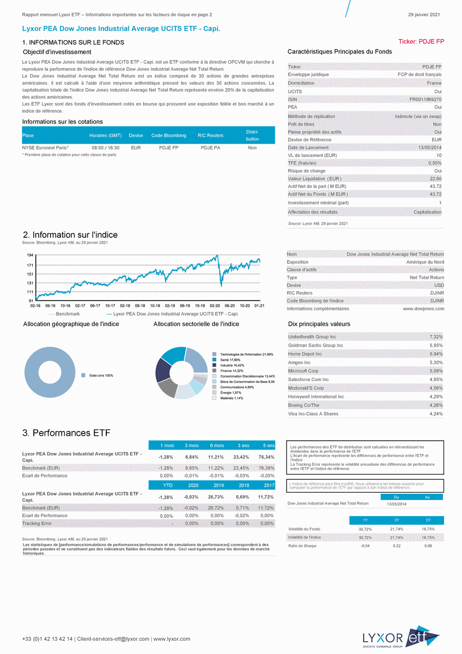 Reporting Lyxor PEA Dow Jones Industrial Average UCITS ETF - Capi. - 29/01/2021 - Français