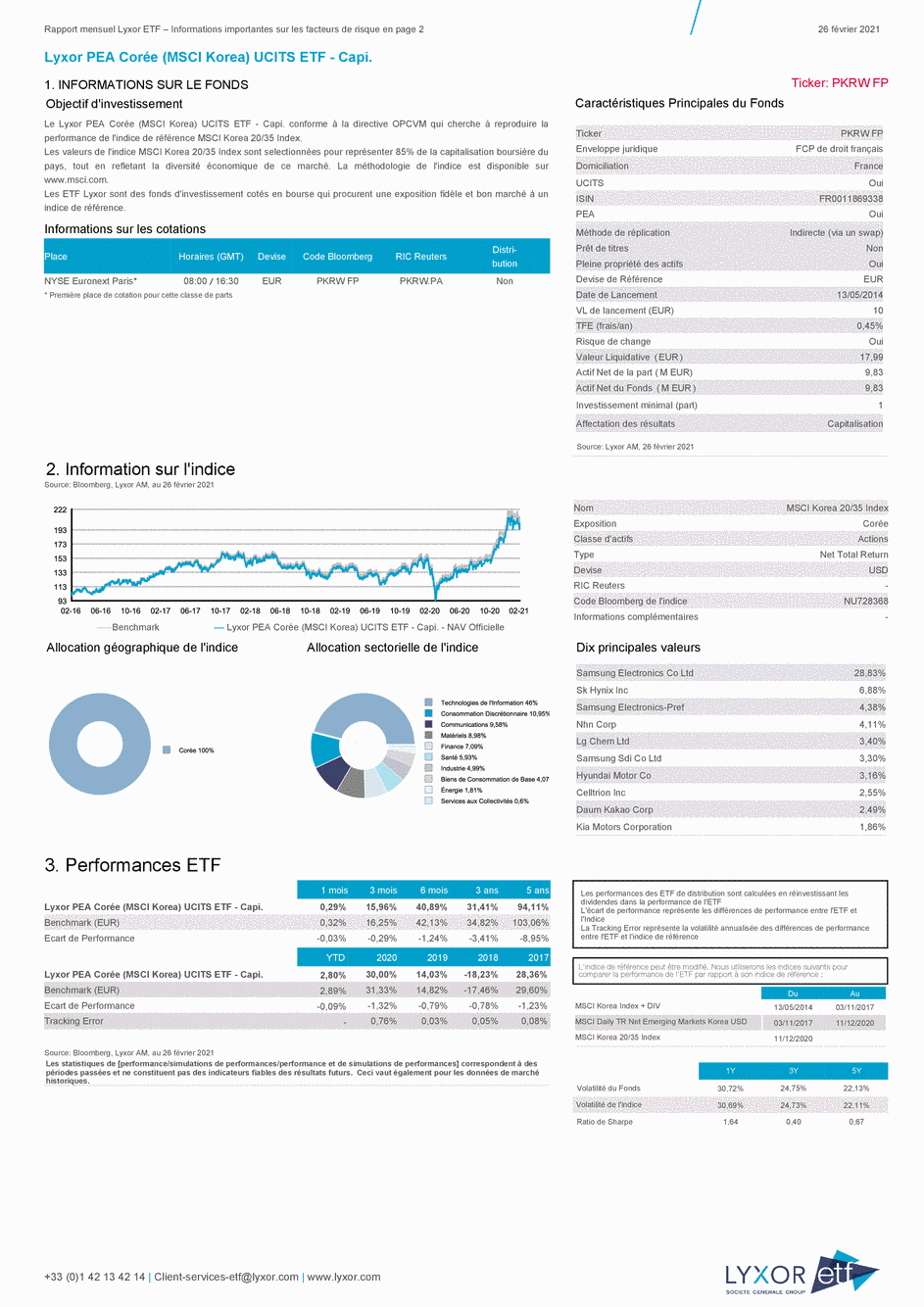 Reporting Lyxor PEA Corée (MSCI Korea) UCITS ETF - Capi. - 26/02/2021 - Français