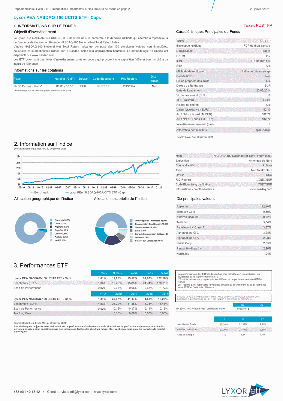 Reporting Lyxor PEA NASDAQ-100 UCITS ETF - Capi. - 29/01/2021 - Français