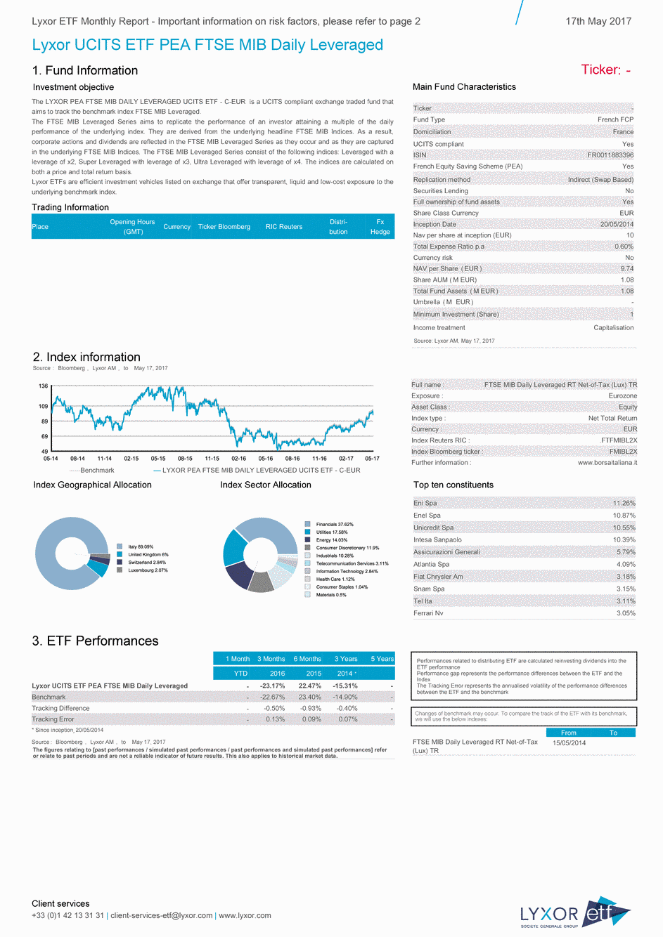 Reporting LYXOR UCITS ETF PEA FTSE MIB DAILY LEVERAGED C-EUR - 17/05/2017 - Anglais