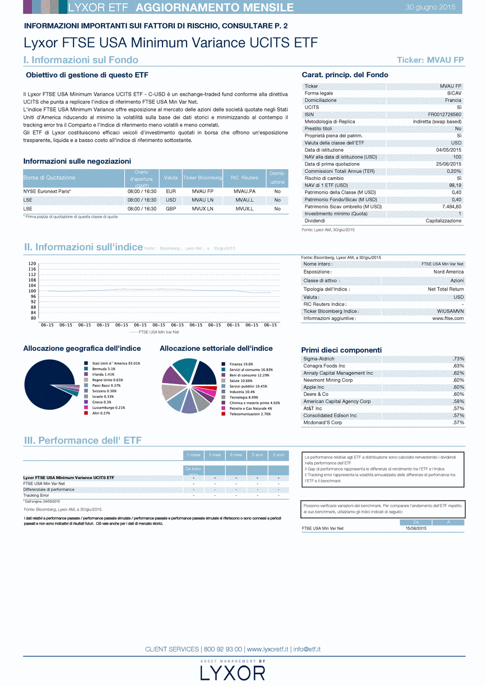 Reporting LYXOR FTSE USA MINIMUM VARIANCE UCITS ETF - C-USD - 30/06/2015 - Italien