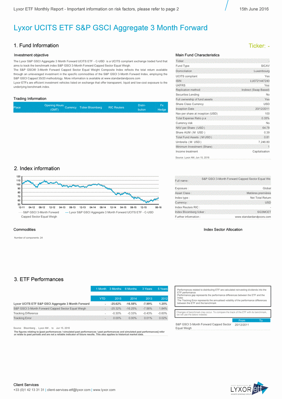 Reporting LYXOR UCITS ETF S&P GSCI Aggregate 3 Month Forward - C-USD - 15/06/2016 - Anglais