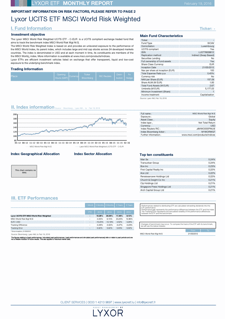 Reporting Lyxor UCITS ETF MSCI World Risk Weighted - C - EUR - 19/02/2016 - Anglais