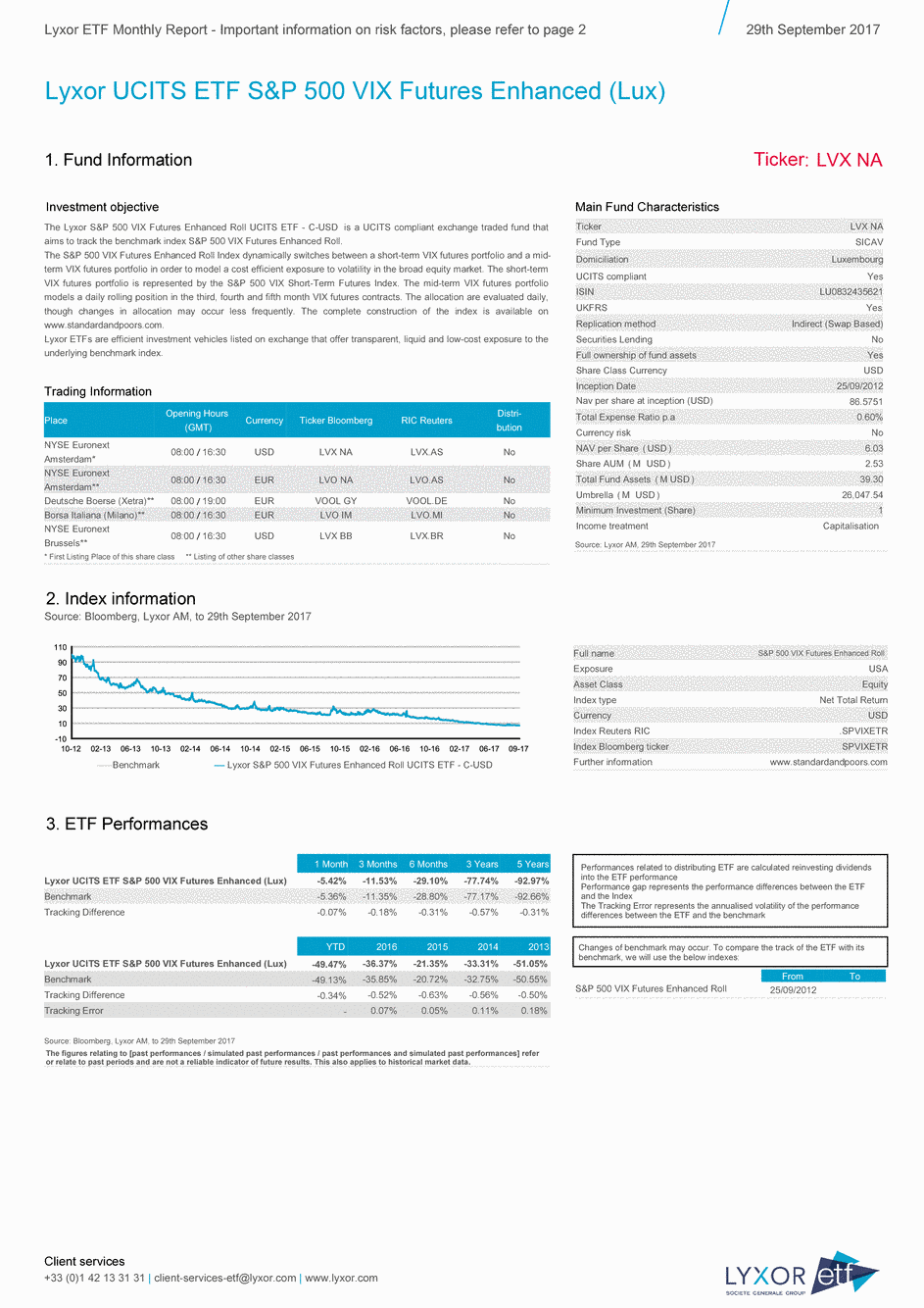 Reporting Lyxor UCITS ETF S&P 500 VIX Futures Enhanced Roll - C-USD - 29/09/2017 - Anglais