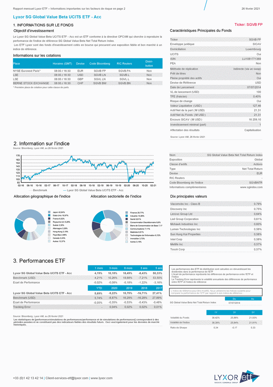 Reporting Lyxor SG Global Value Beta UCITS ETF - Acc - 26/02/2021 - Français