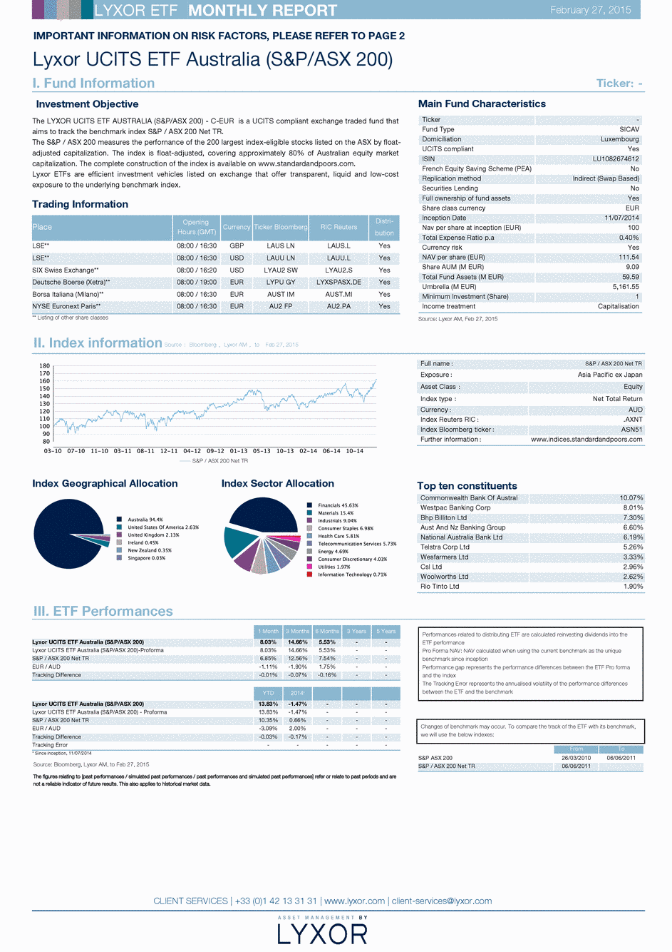 Reporting LYXOR UCITS ETF AUSTRALIA (S&P/ASX 200) - C-EUR - 28/02/2015 - Anglais