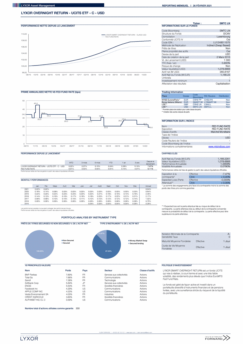 Reporting Lyxor Smart Overnight Return - UCITS ETF C-USD - 26/02/2021 - Français