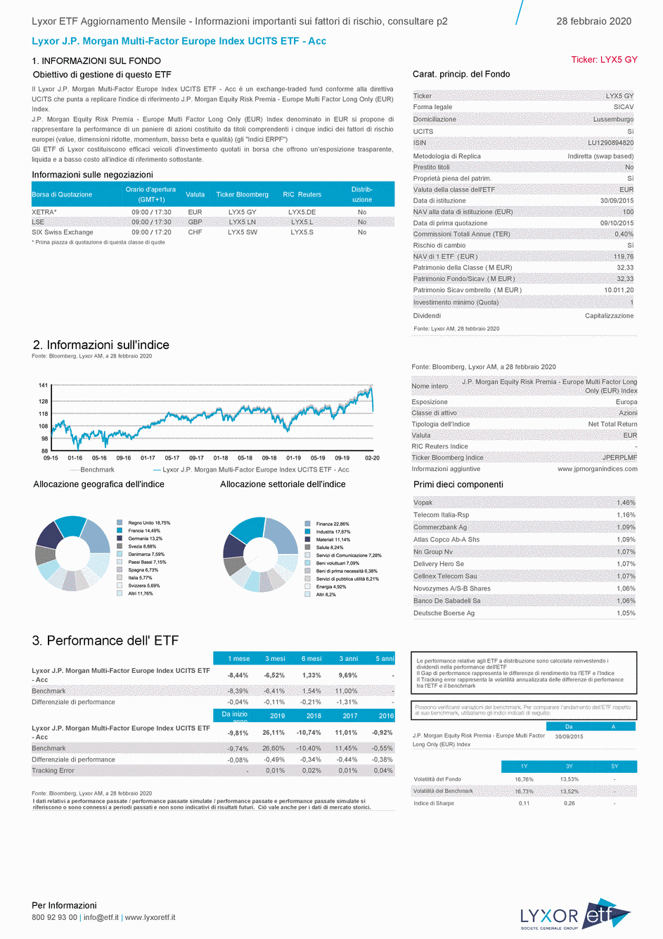 Reporting Lyxor J.P. Morgan Multi-Factor Europe Index UCITS ETF - Acc - 28/02/2020 - Italien