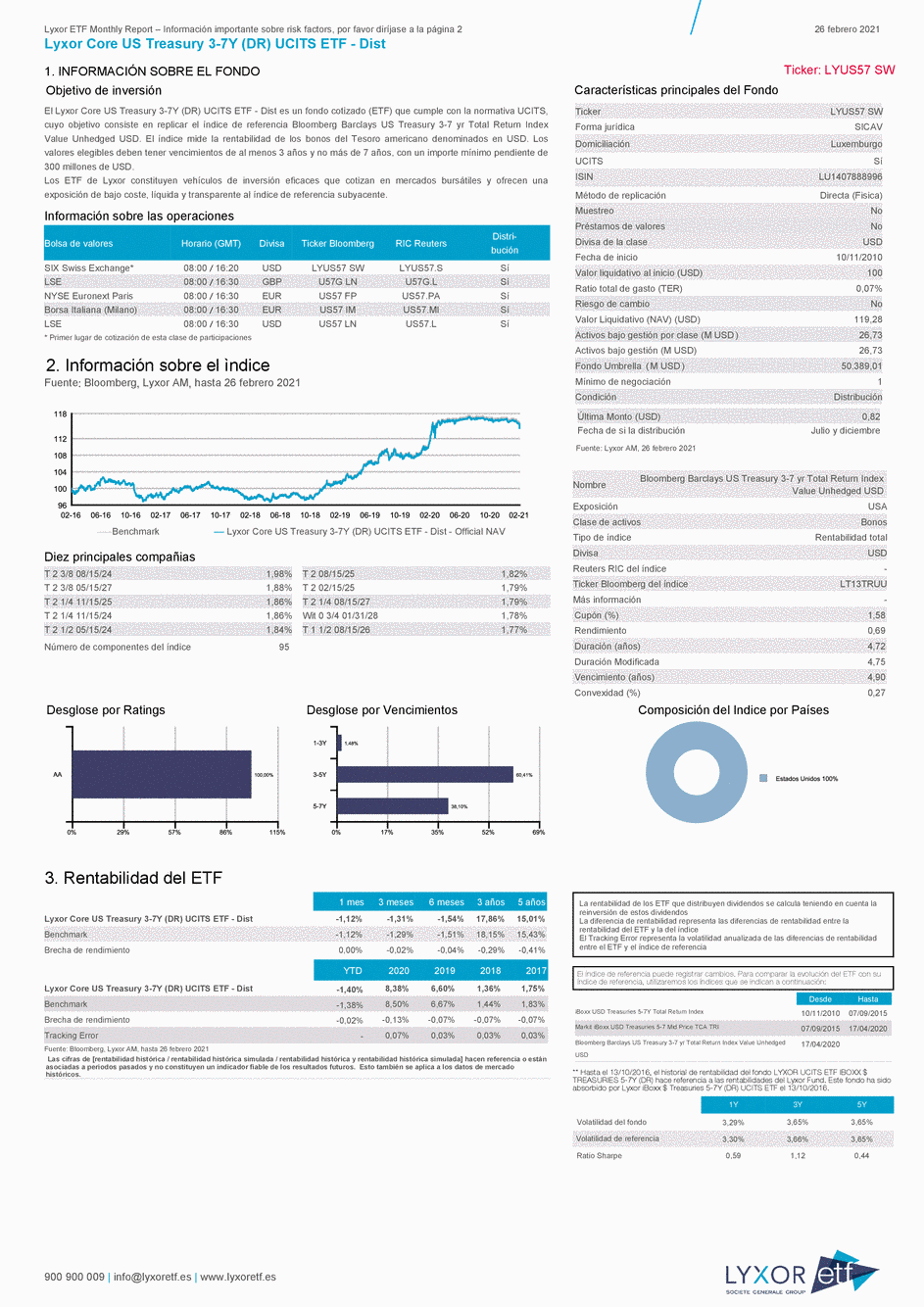 Reporting Lyxor Core US Treasury 3-7Y (DR) UCITS ETF - Dist - 26/02/2021 - Espagnol