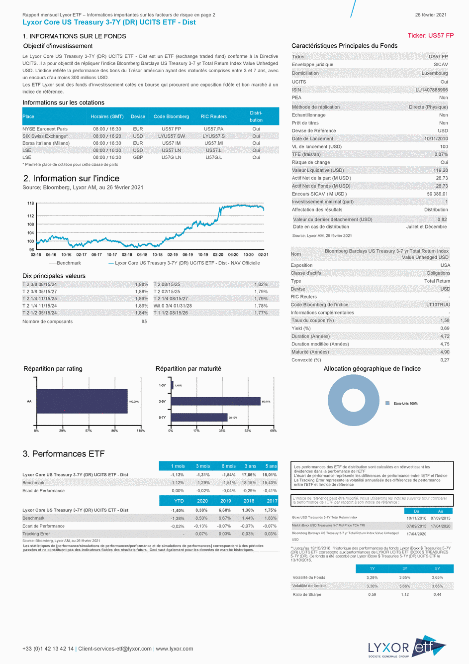 Reporting Lyxor Core US Treasury 3-7Y (DR) UCITS ETF - Dist - 26/02/2021 - Français