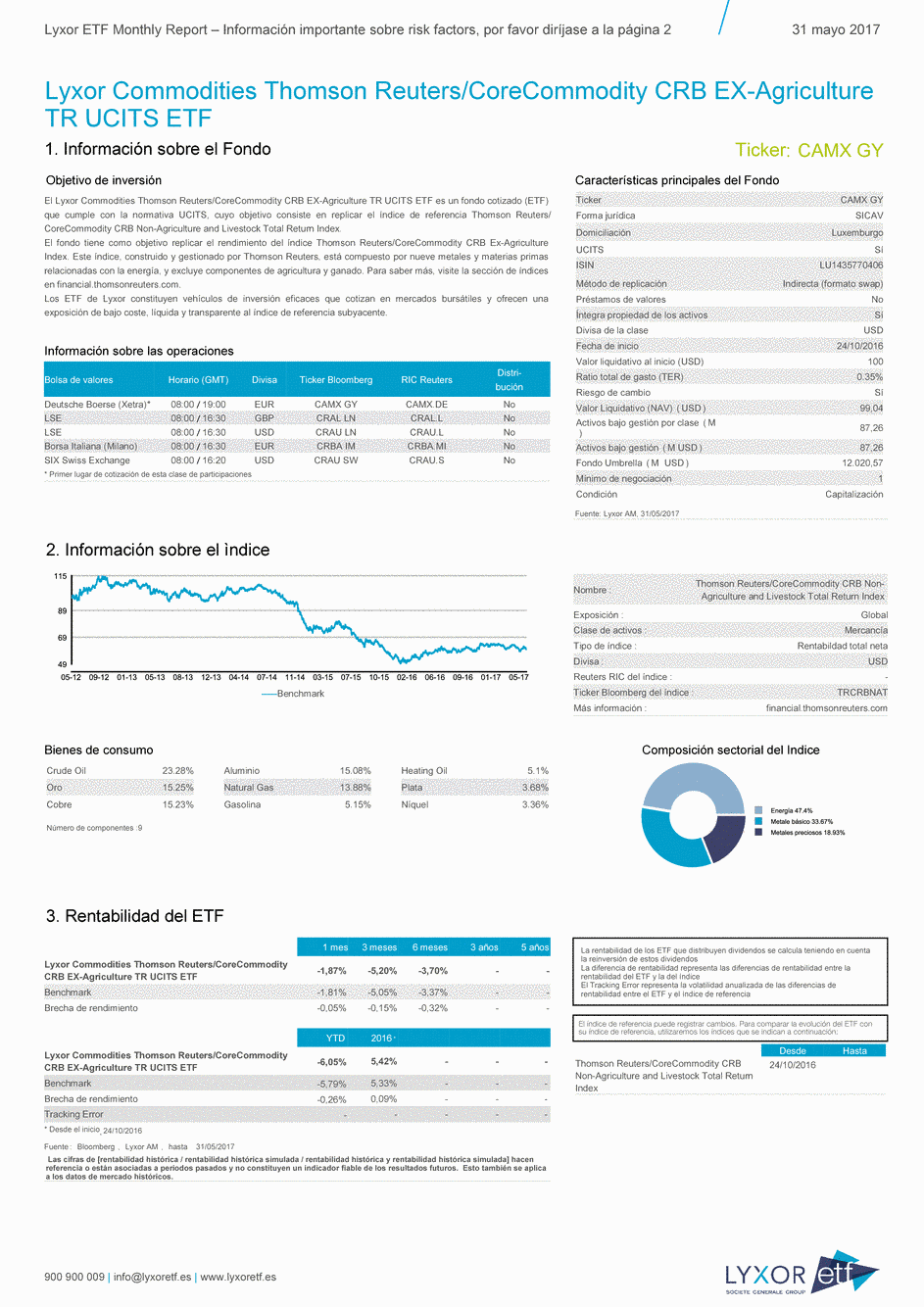 Reporting Lyxor Commodities Thomson Reuters/CoreCommodity CRB EX-Agriculture TR UCITS ETF - Acc - 31/05/2017 - Espagnol