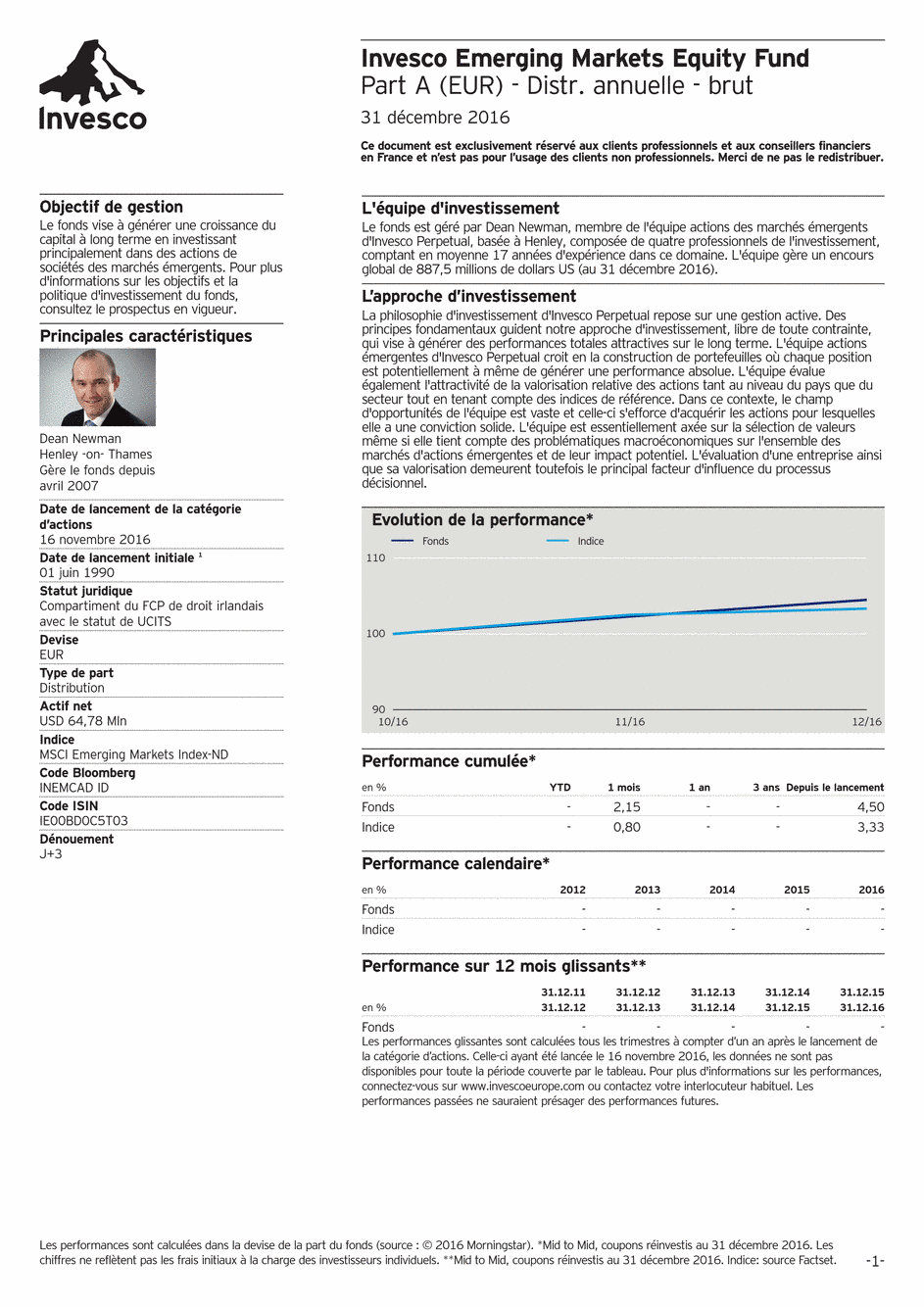Reporting Invesco Funds Series 5 - Emerging Markets Equity Fund - C - 31/12/2016 - Français