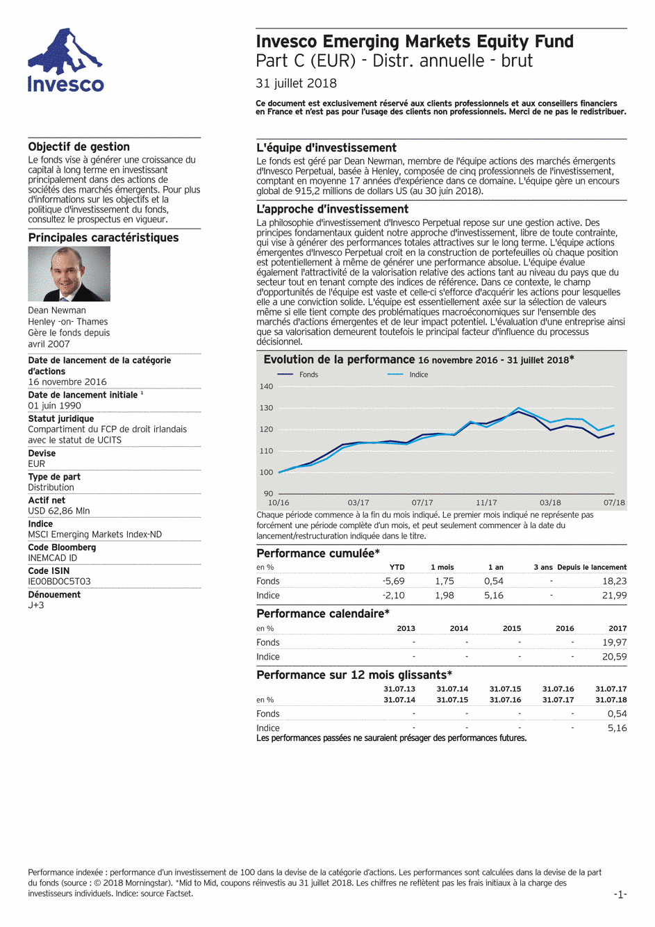 Reporting Invesco Funds Series 5 - Emerging Markets Equity Fund - C - 31/07/2018 - Français