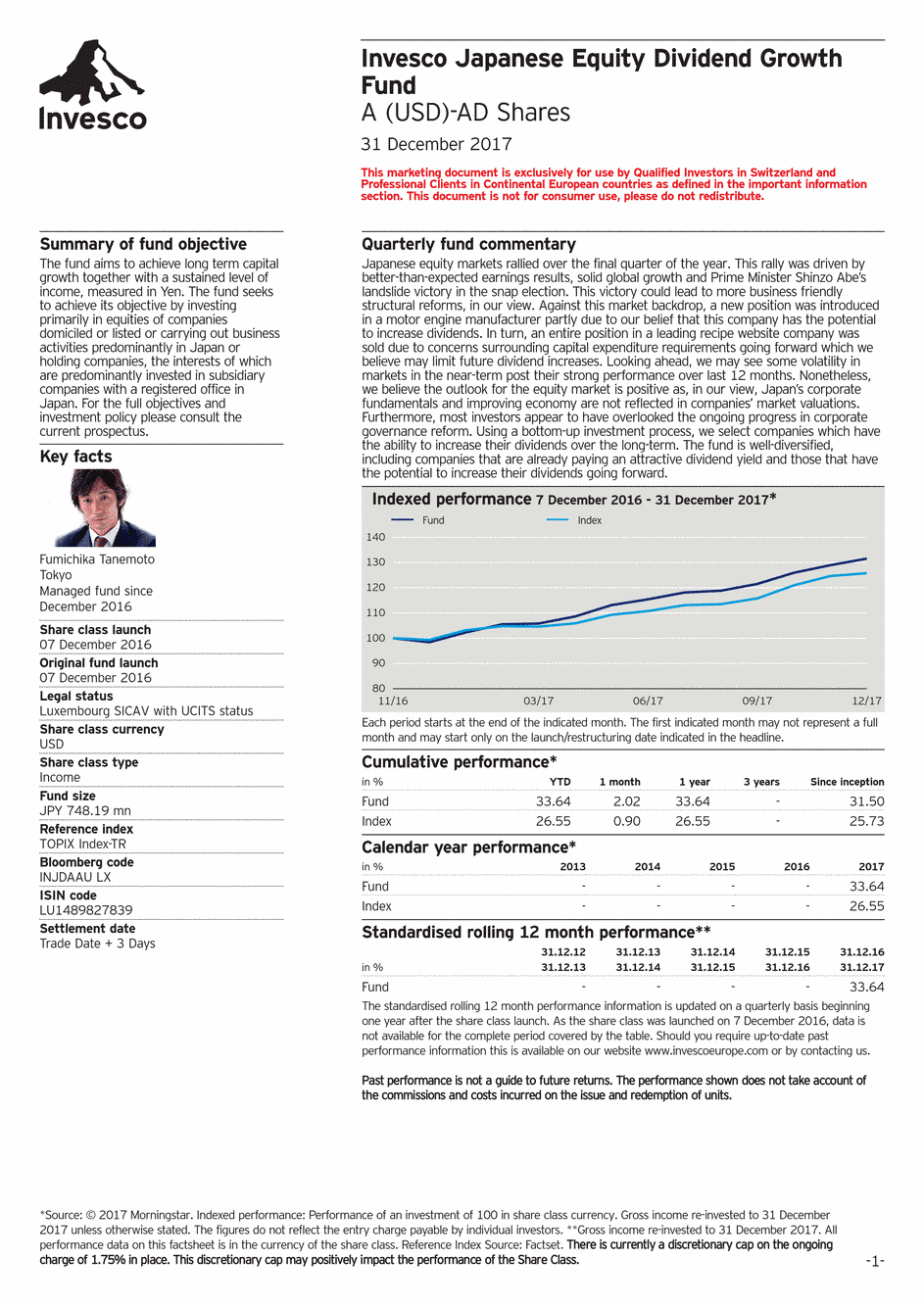 Reporting Invesco Funds SICAV - Japanese Equity Dividend Growth Fund - A - 31/12/2017 - Anglais