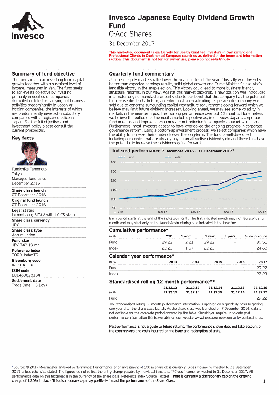 Reporting Invesco Funds SICAV - Japanese Equity Dividend Growth Fund - C - 31/12/2017 - Anglais