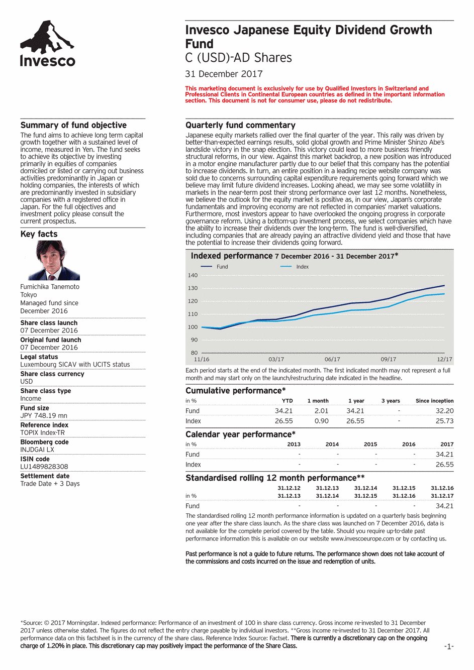 Reporting Invesco Funds SICAV - Japanese Equity Dividend Growth Fund - C - 31/12/2017 - Anglais