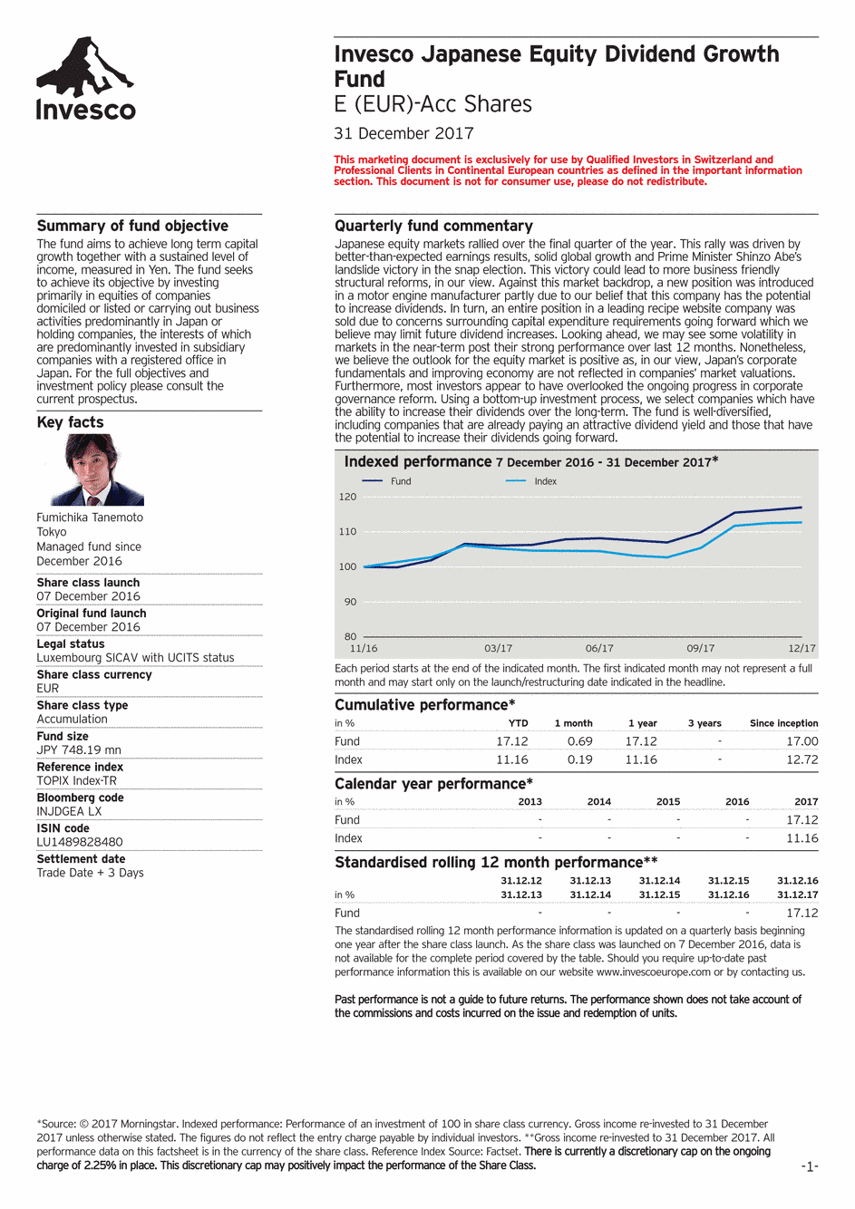 Reporting Invesco Funds SICAV - Japanese Equity Dividend Growth Fund - E - 31/12/2017 - Anglais