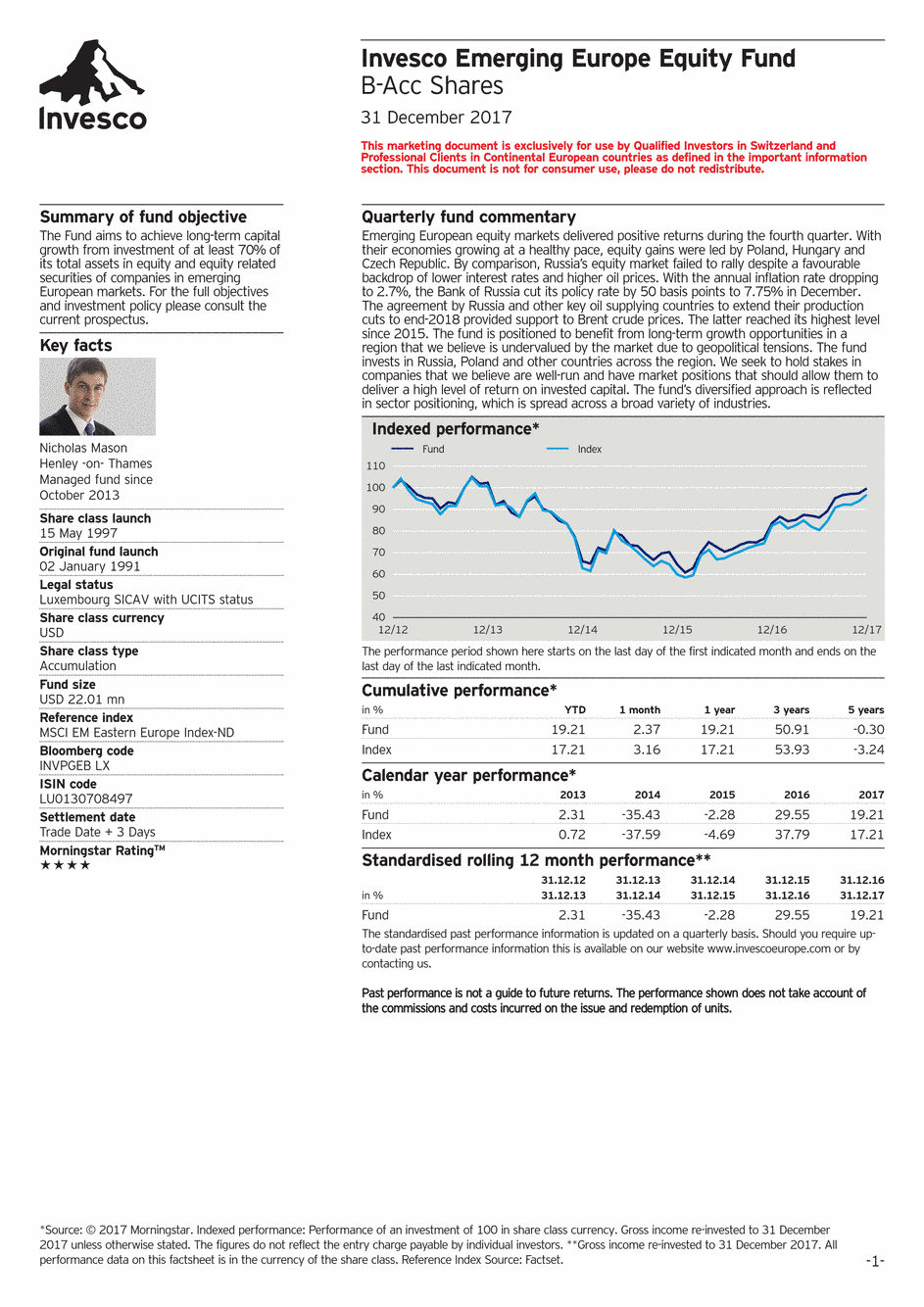 Reporting Invesco Funds SICAV - Emerging Europe Equity Fund - B - 31/12/2017 - Anglais