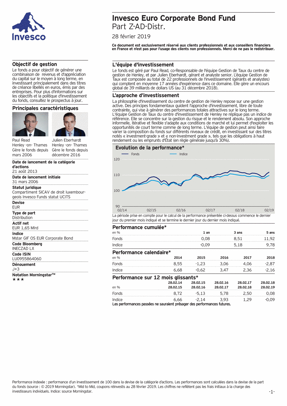 Reporting Invesco Funds SICAV - Euro Corporate Bond Fund - Z - 28/02/2019 - Français