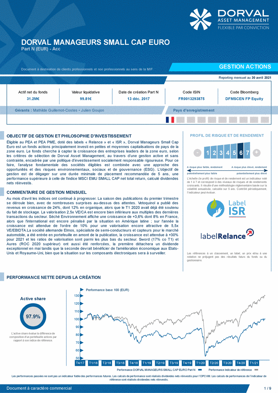 Reporting DORVAL MANAGEURS SMALL CAP EURO N - 30/04/2021 - Français