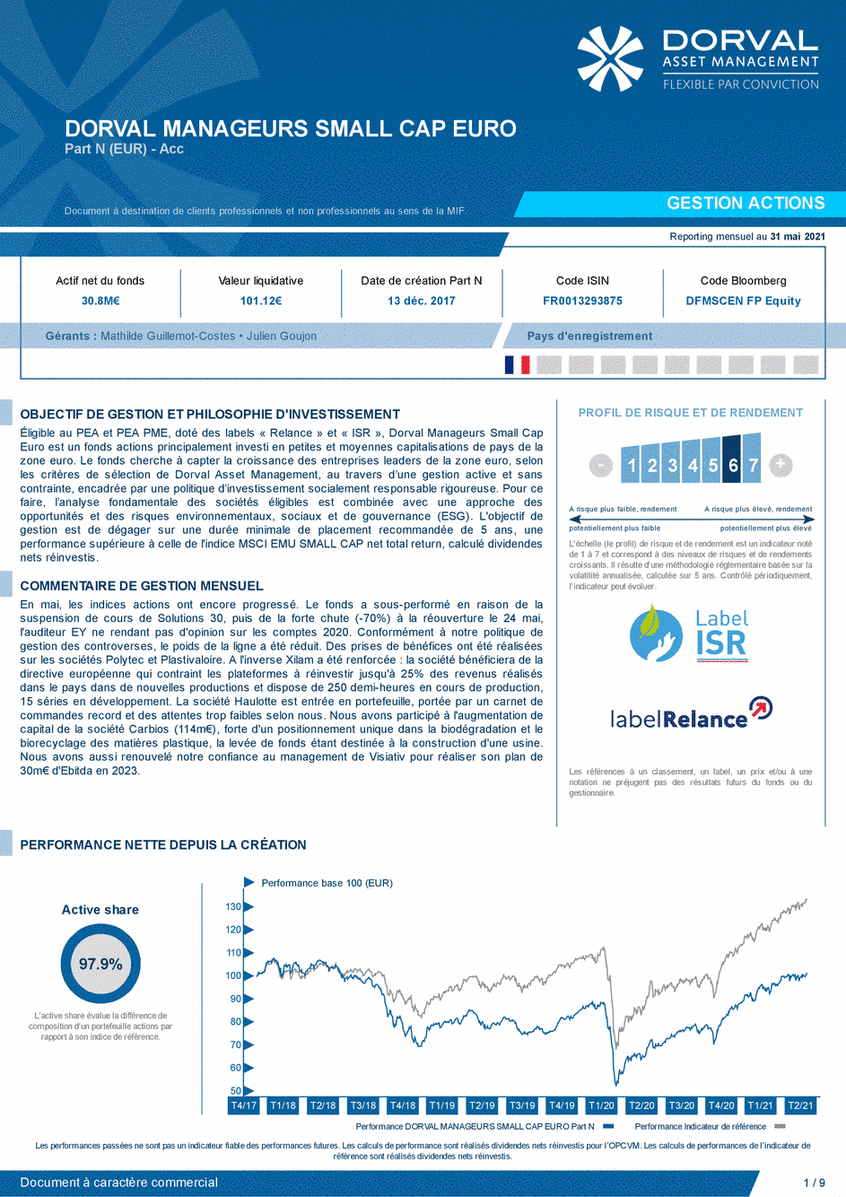 Reporting DORVAL MANAGEURS SMALL CAP EURO N - 31/05/2021 - Français