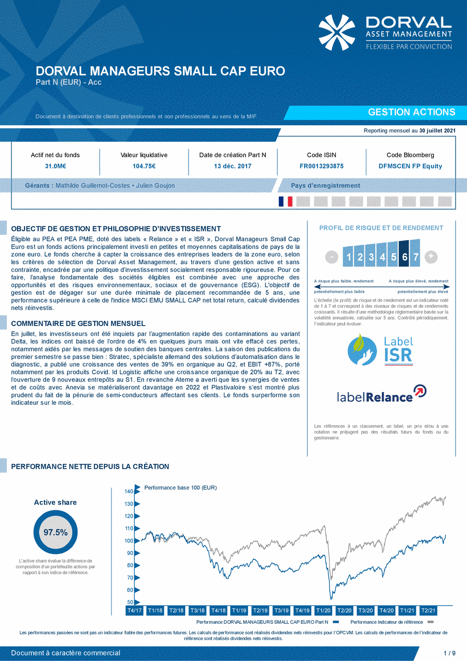 Reporting DORVAL MANAGEURS SMALL CAP EURO N - 30/07/2021 - Français