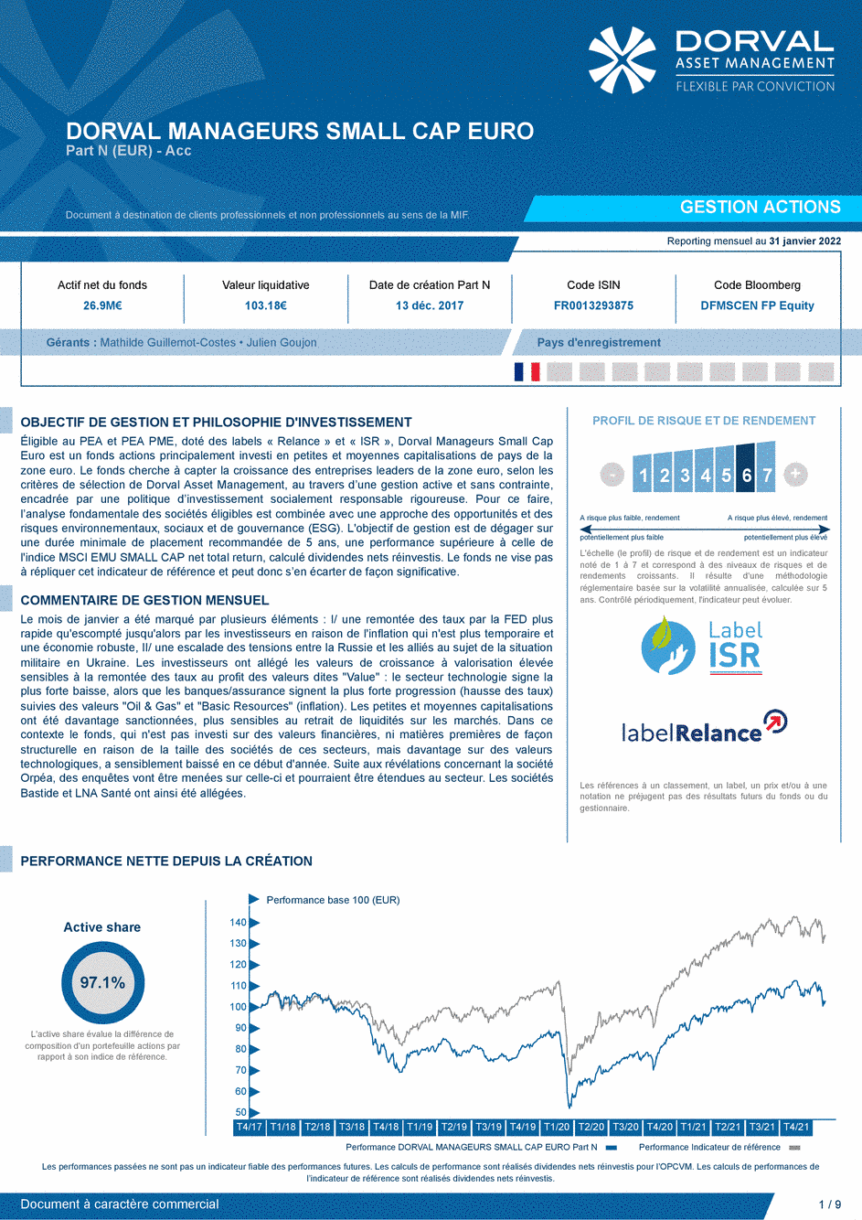 Reporting DORVAL MANAGEURS SMALL CAP EURO N - 31/01/2022 - Français