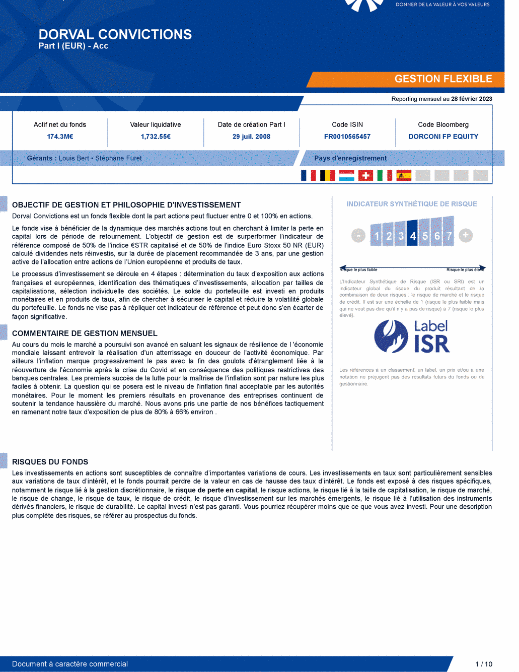 Reporting DORVAL CONVICTIONS I - 28/02/2023 - Français