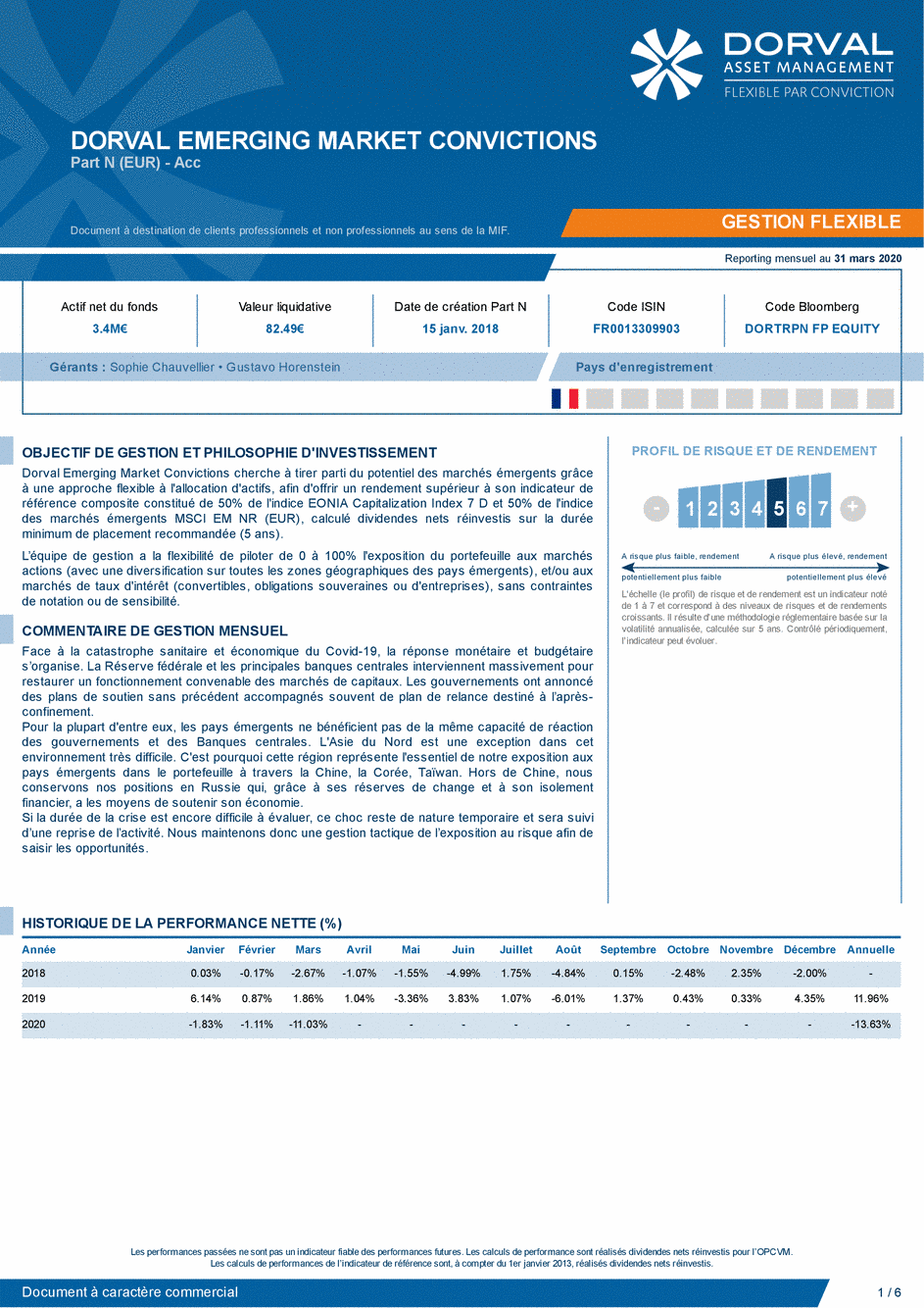 Reporting DORVAL EMERGING MARKET CONVICTIONS N - 31/03/2020 - Français