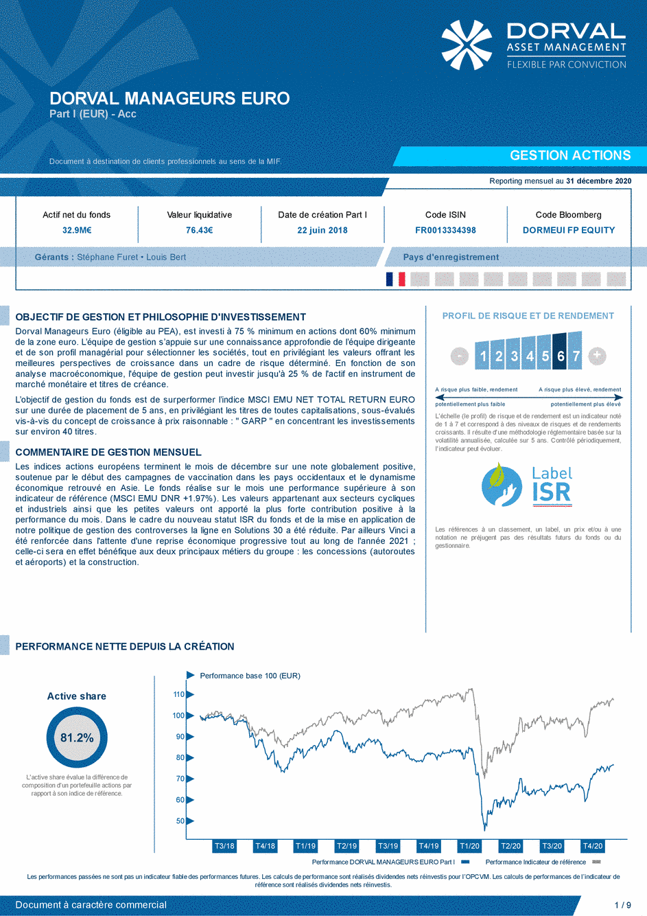 Reporting DORVAL MANAGEURS EURO Part I - 31/12/2020 - Français