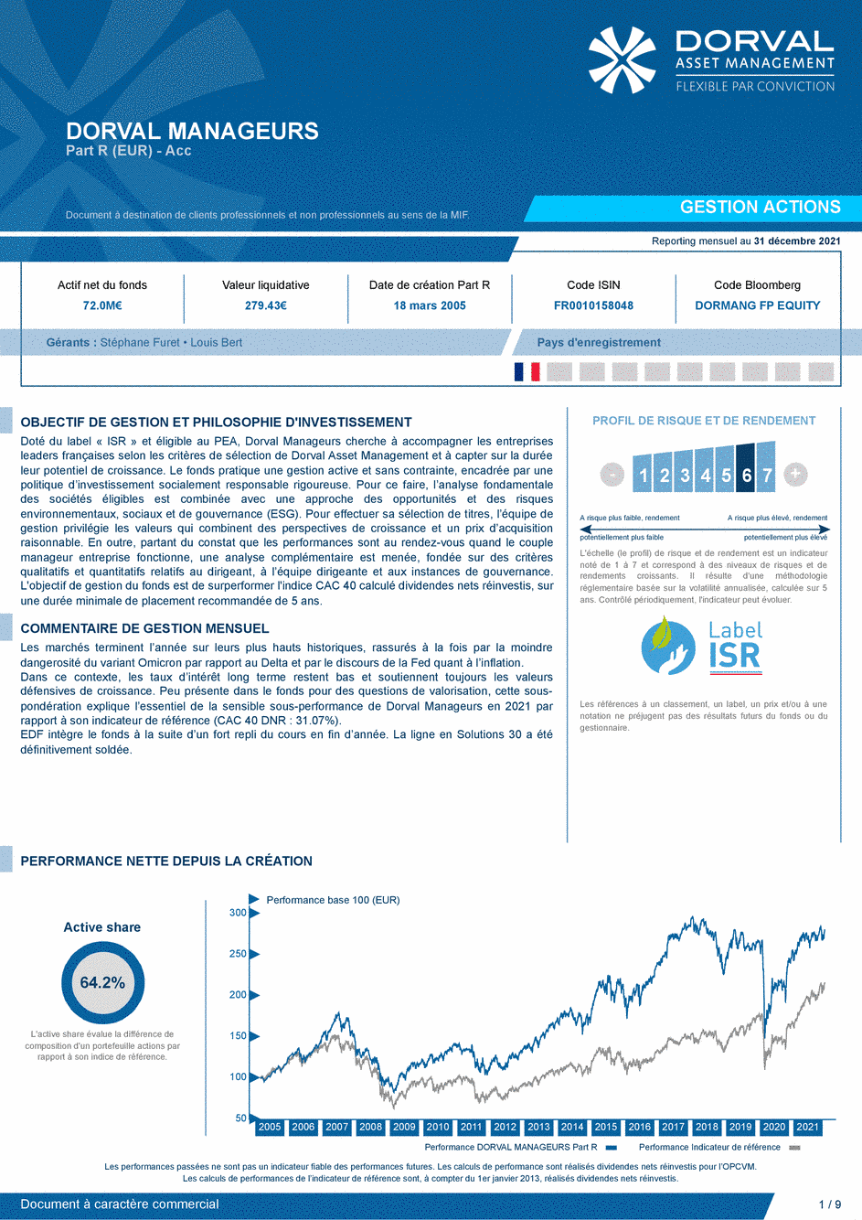 Reporting DORVAL MANAGEURS - 31/12/2021 - Français