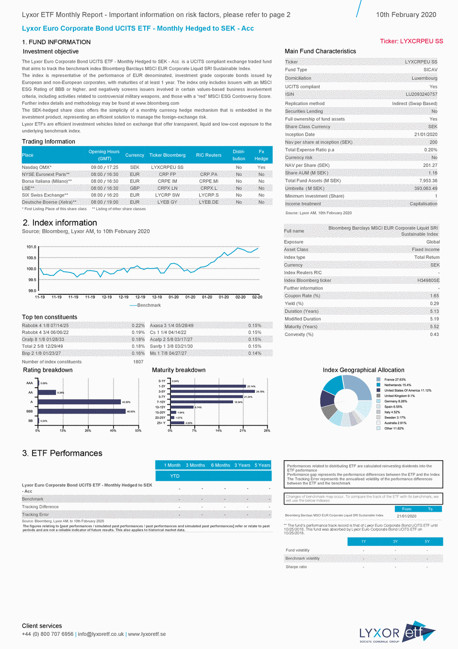 Reporting Lyxor ESG Euro Corporate Bond (DR) UCITS ETF - Monthly Hedged to SEK - Acc - 10/02/2020 - Anglais